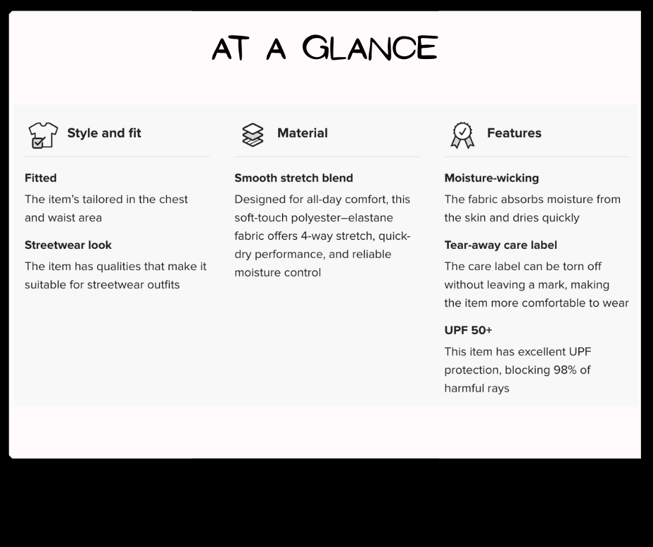 Product features summary with icons and text on a white background