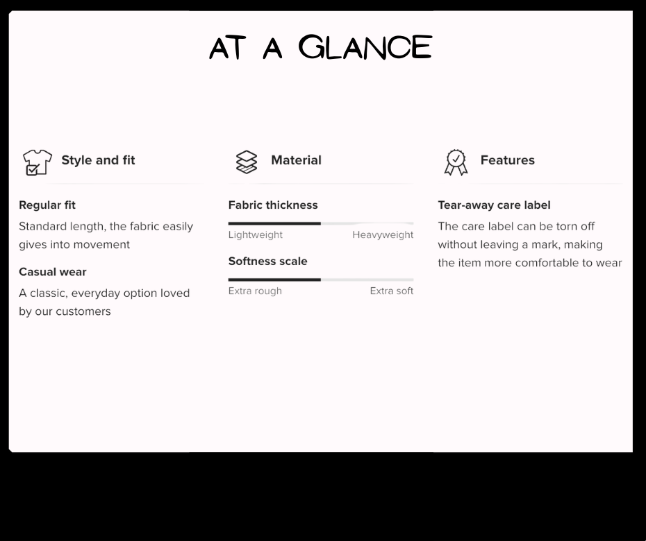 Product information card with 'At a Glance' text on a white background