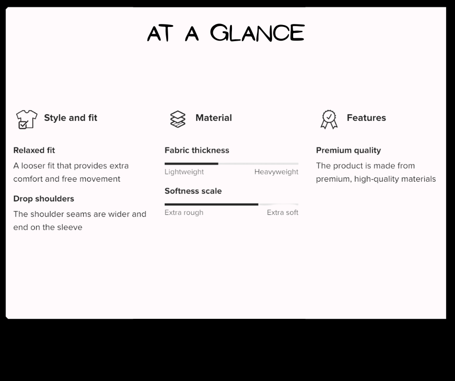 Product features summary with icons and text on a white background