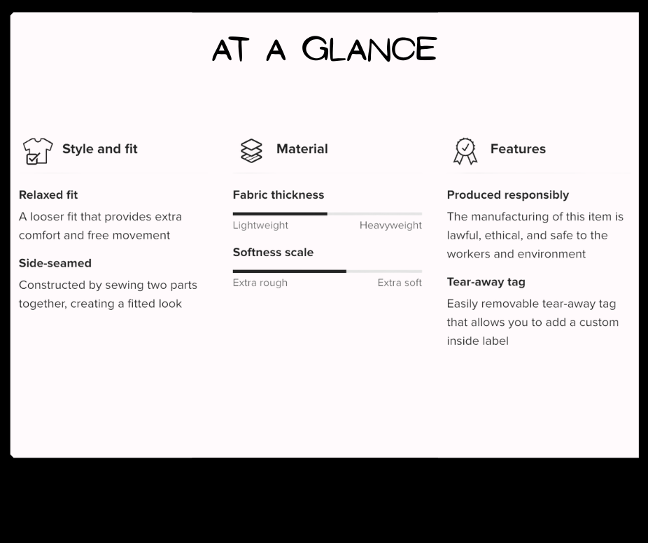 Product feature card with text on style, fit, material, and features.