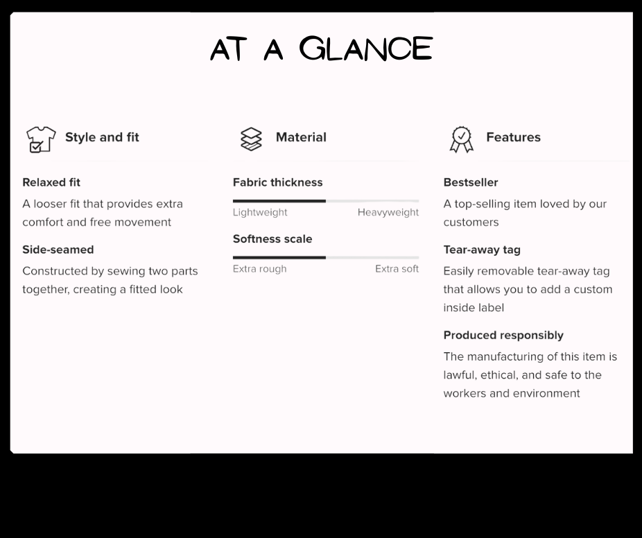 Product features summary with icons and text on a white background