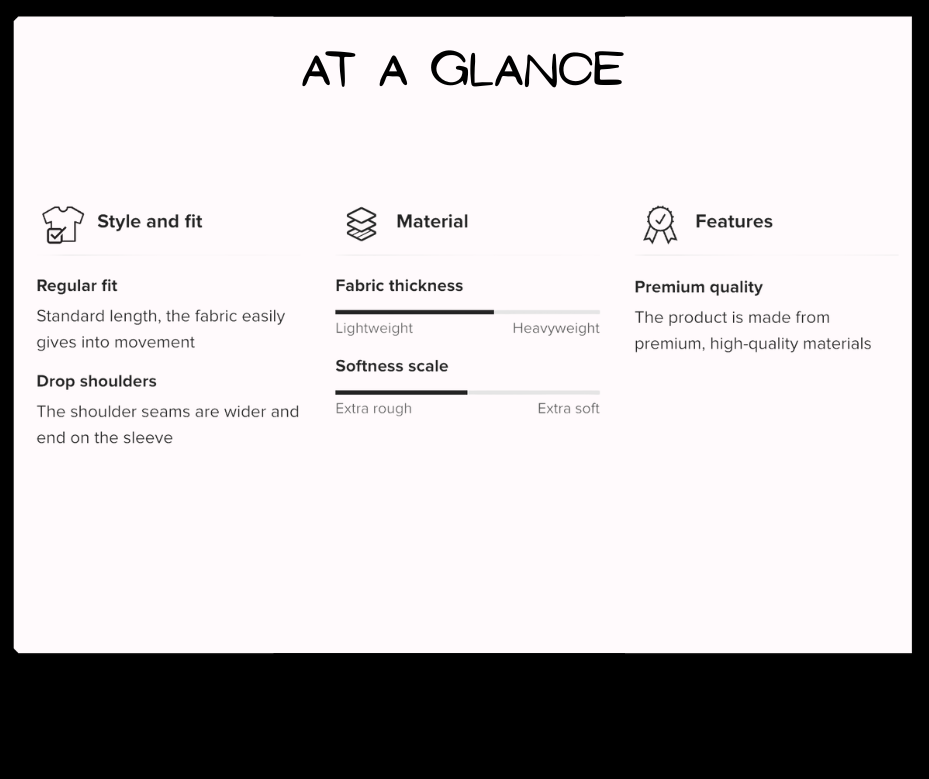 Product features summary with icons and text on a white background