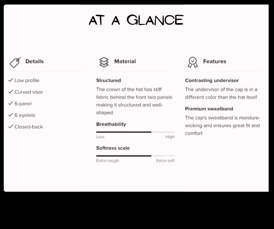Product specification sheet for a cap with details, material, and features listed.