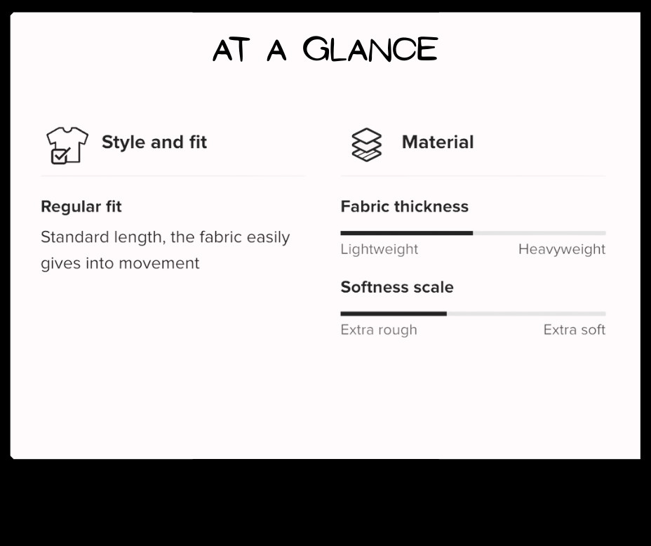 Product feature card with style and fit, material, fabric thickness, and softness scale details.