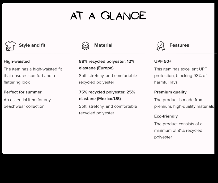 Product information card with features and specifications on a white background