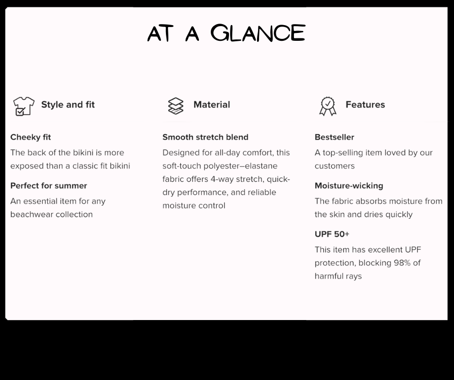 Product information card detailing style, fit, material, features, and benefits of a bikini.