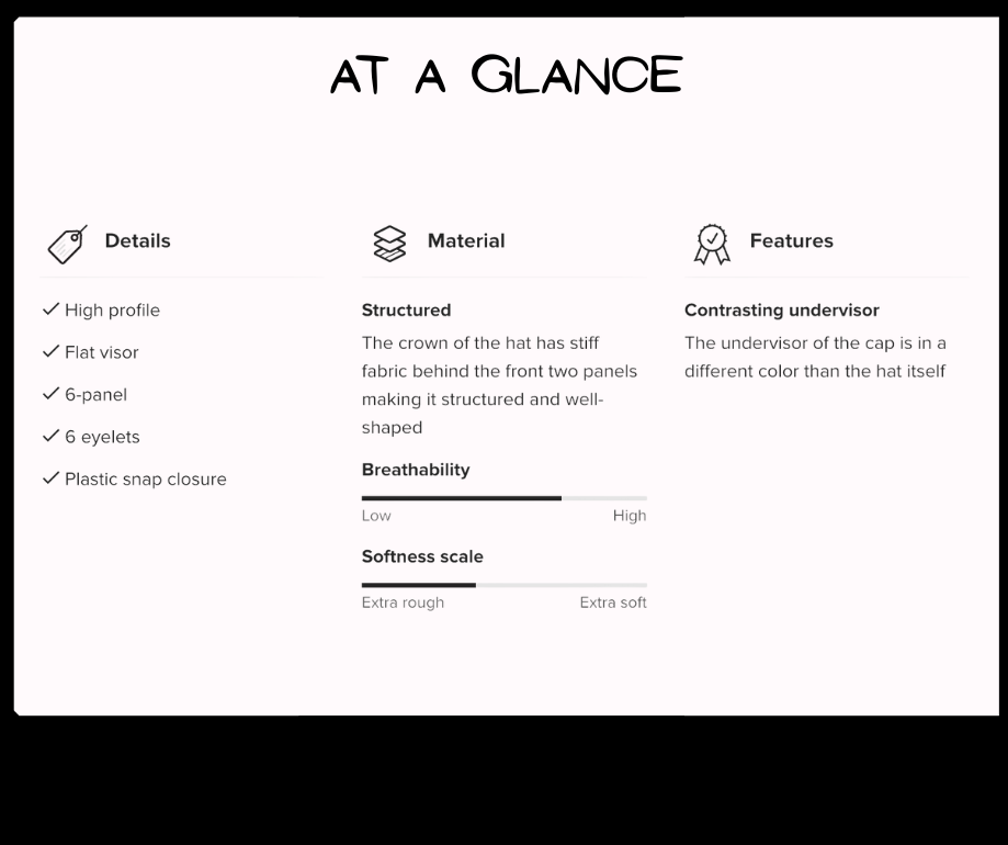 Product specification sheet for a cap with details, material, and features listed.