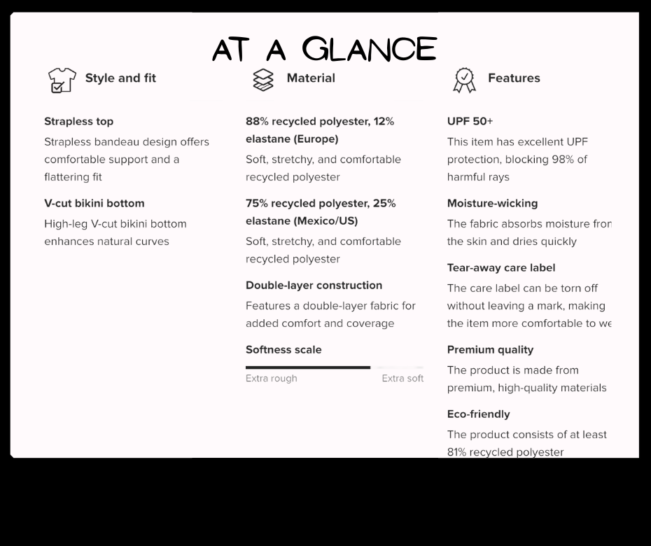Product information card detailing style, fit, material, features, and softness scale of a garment.