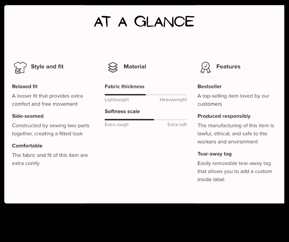 Product information card with 'At a Glance' text and bullet points on a white background.