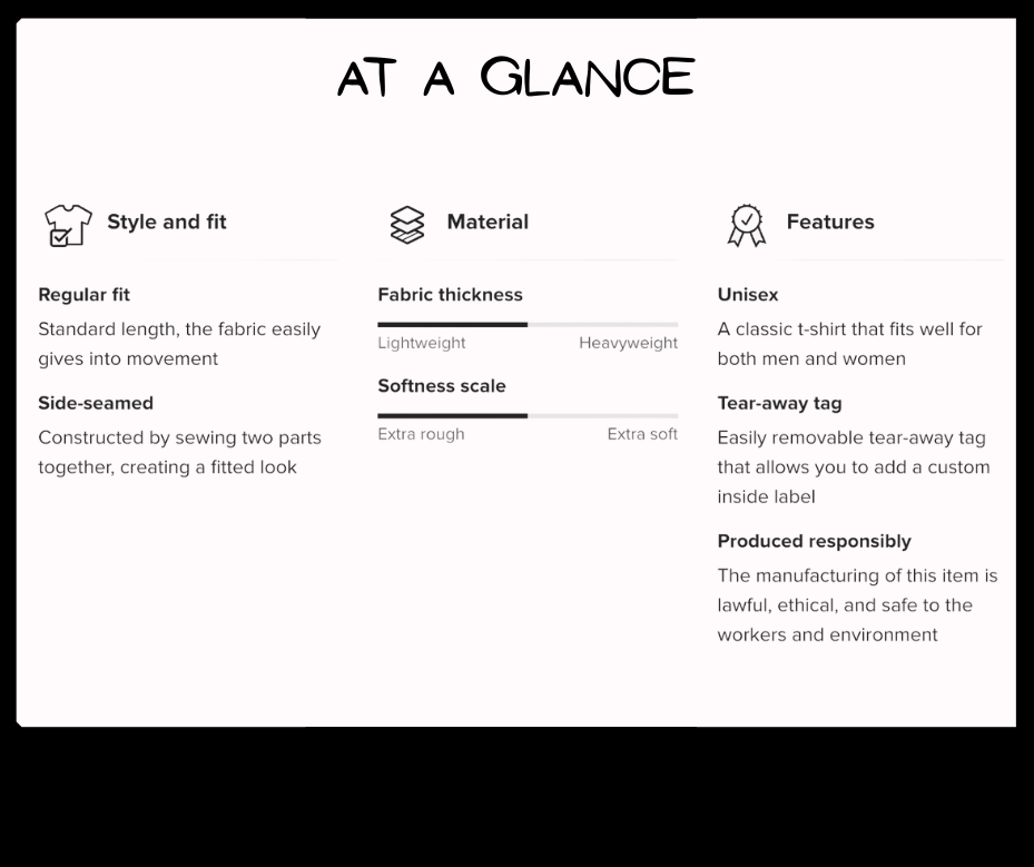 Product specification sheet titled 'At a Glance' with sections on style and fit, material, and features.