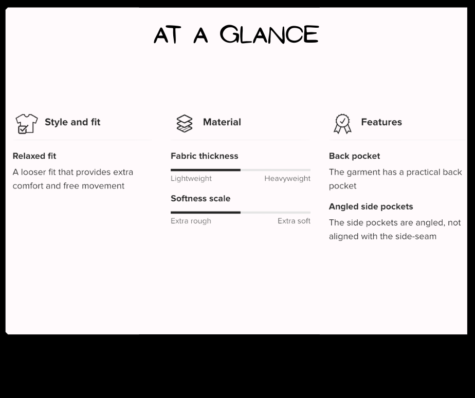 Product features summary with icons and text on a white background