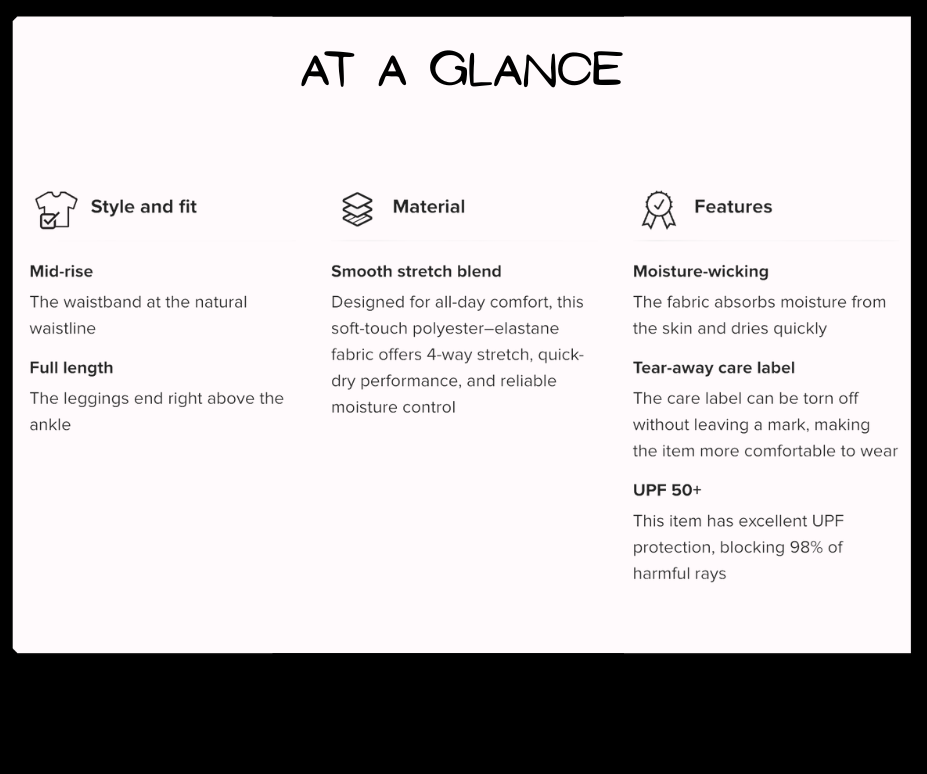 Product feature card with text on style, fit, material, and features.