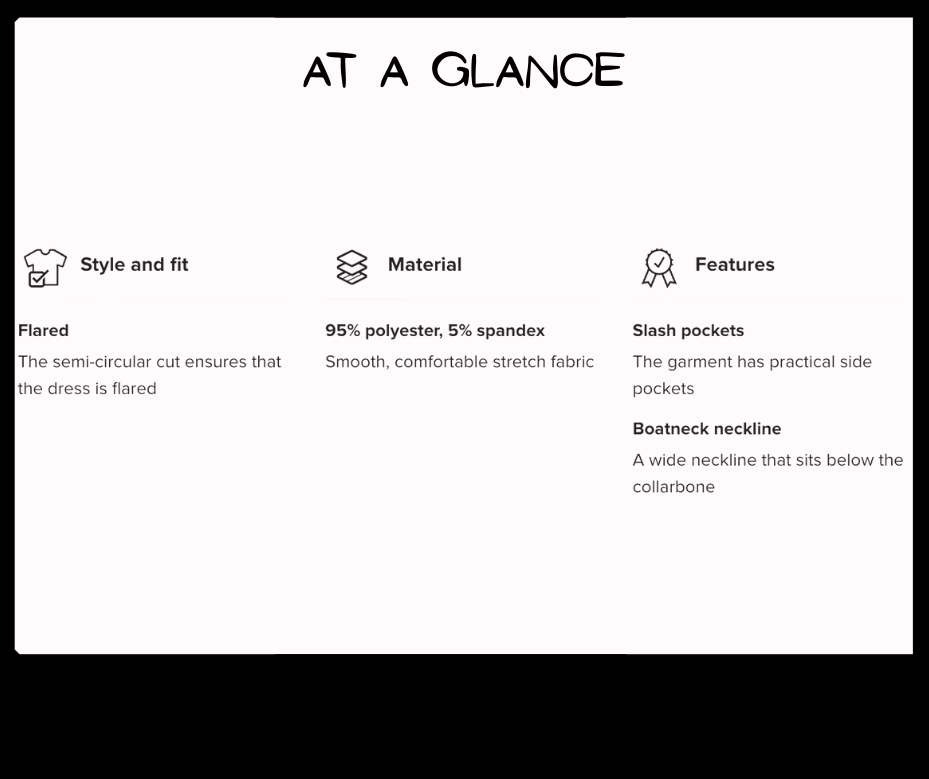Product description card with 'At a Glance' text, style and fit, material, and features sections.