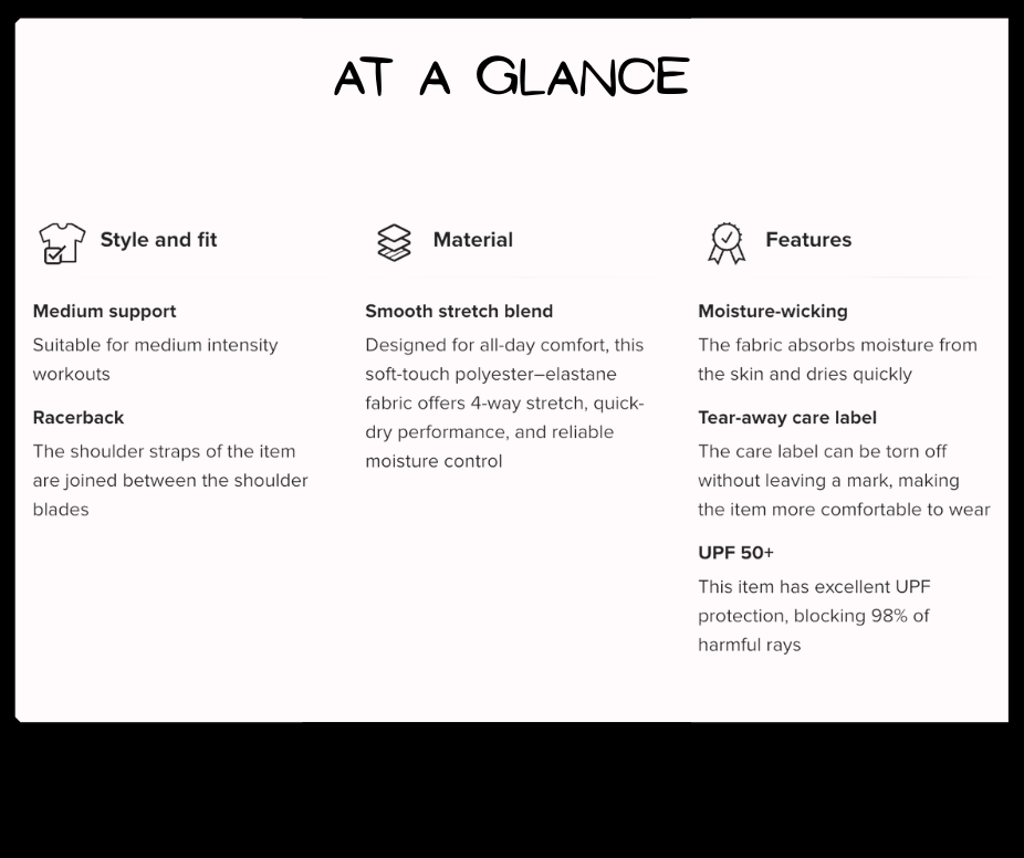 Product feature card with text on style, fit, material, and features.