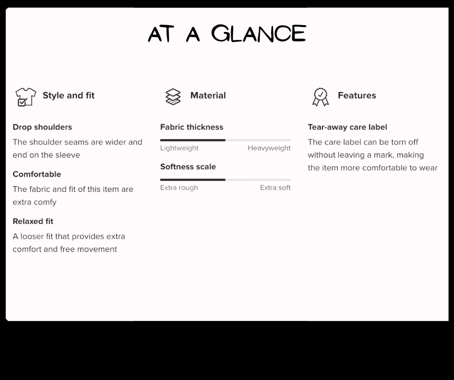 Product features summary with icons and text on a white background