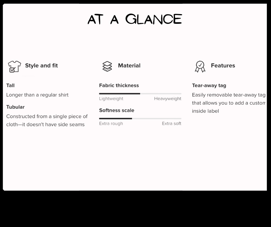 Product features summary with icons and text on a white background
