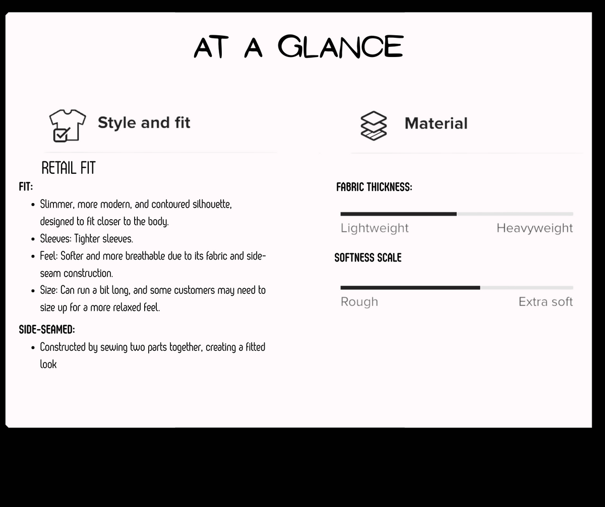 Product description card with text on style, fit, material, and features.
