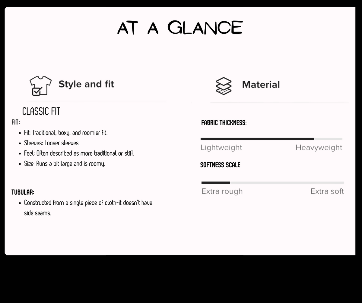 Chart detailing style and fit, material, and tubular characteristics of clothing on a white background.