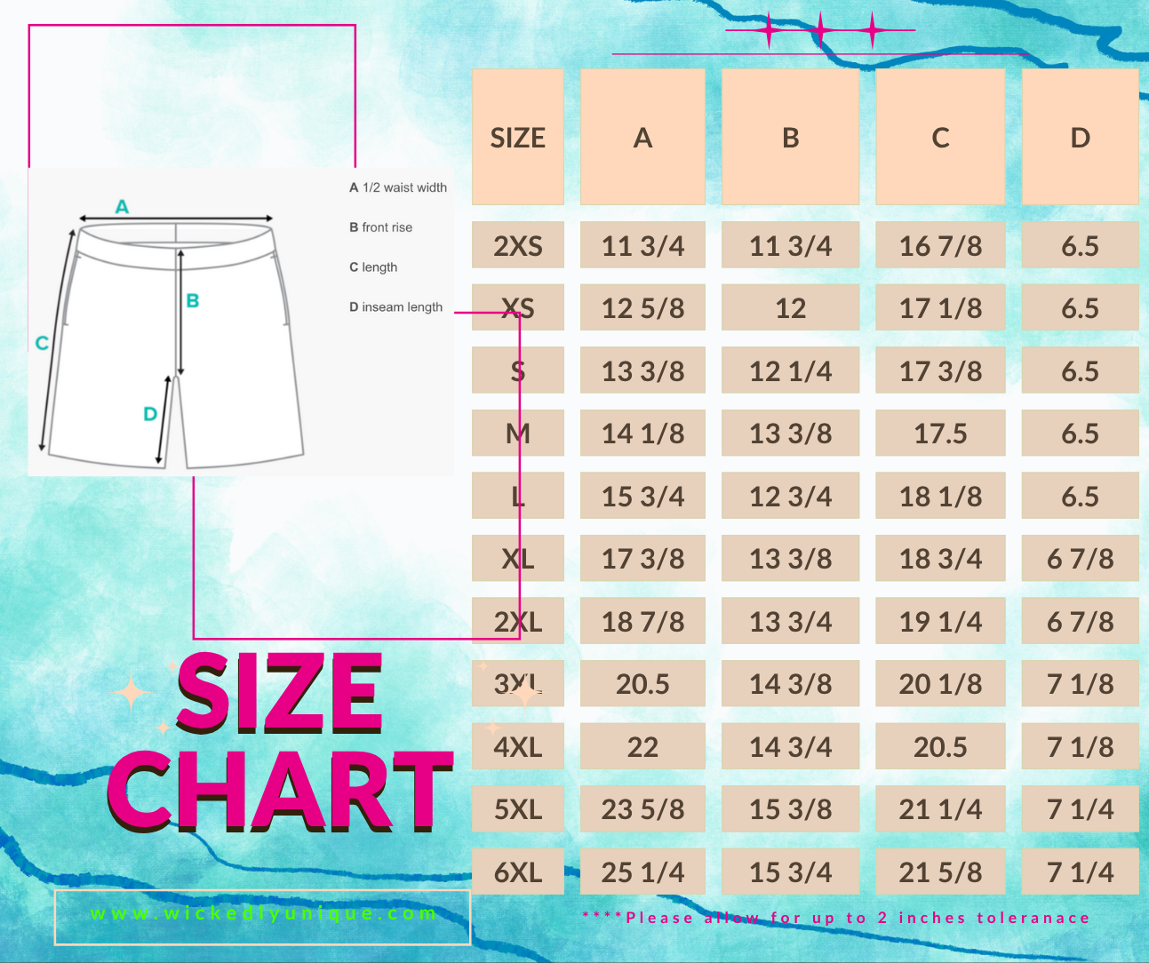 chart