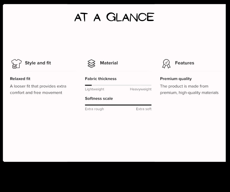 Product feature card with 'At a Glance' text and sections for style and fit, material, and features.
